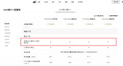 全球首款AI汽车2026款小鹏P7+开启大规模海外发运