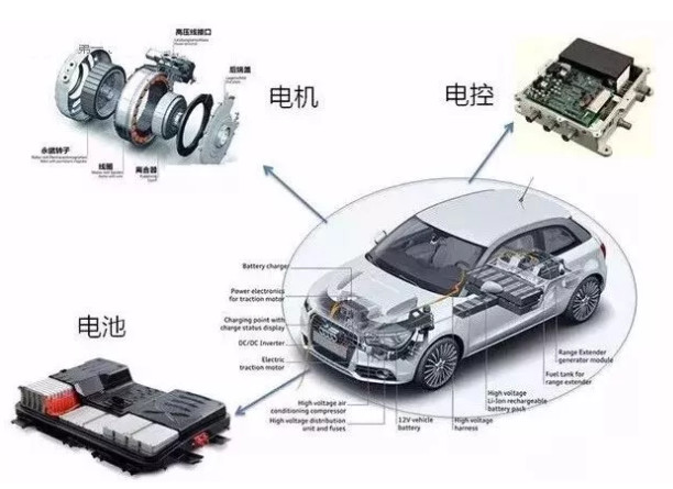 但单车利润微薄——这是一款典型的低利润、高销量产品