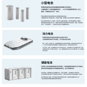 LG新能源主要有圆柱电池、软包电池、储能等产品