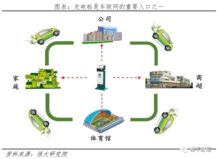 进场即启动强夯施工