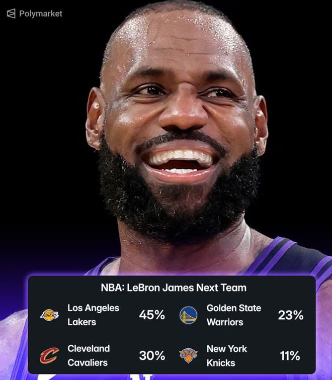 勒布朗-詹姆斯未来选择引热议 湖人备战火箭挑战